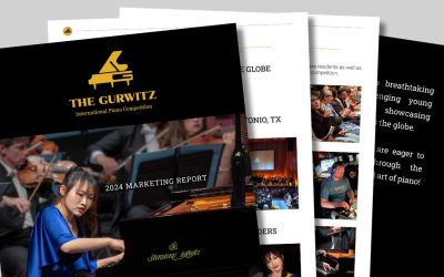 The Gurwitz 2024 Marketing Report